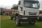 Truck Iveco 15 DE 24 Unregisterd . Prys R 875 000-00 plu