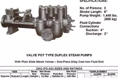 Attachments Mud Pump Duplex Pump High Pressure for sale by Dirtworx | Truck & Trailer Marketplace