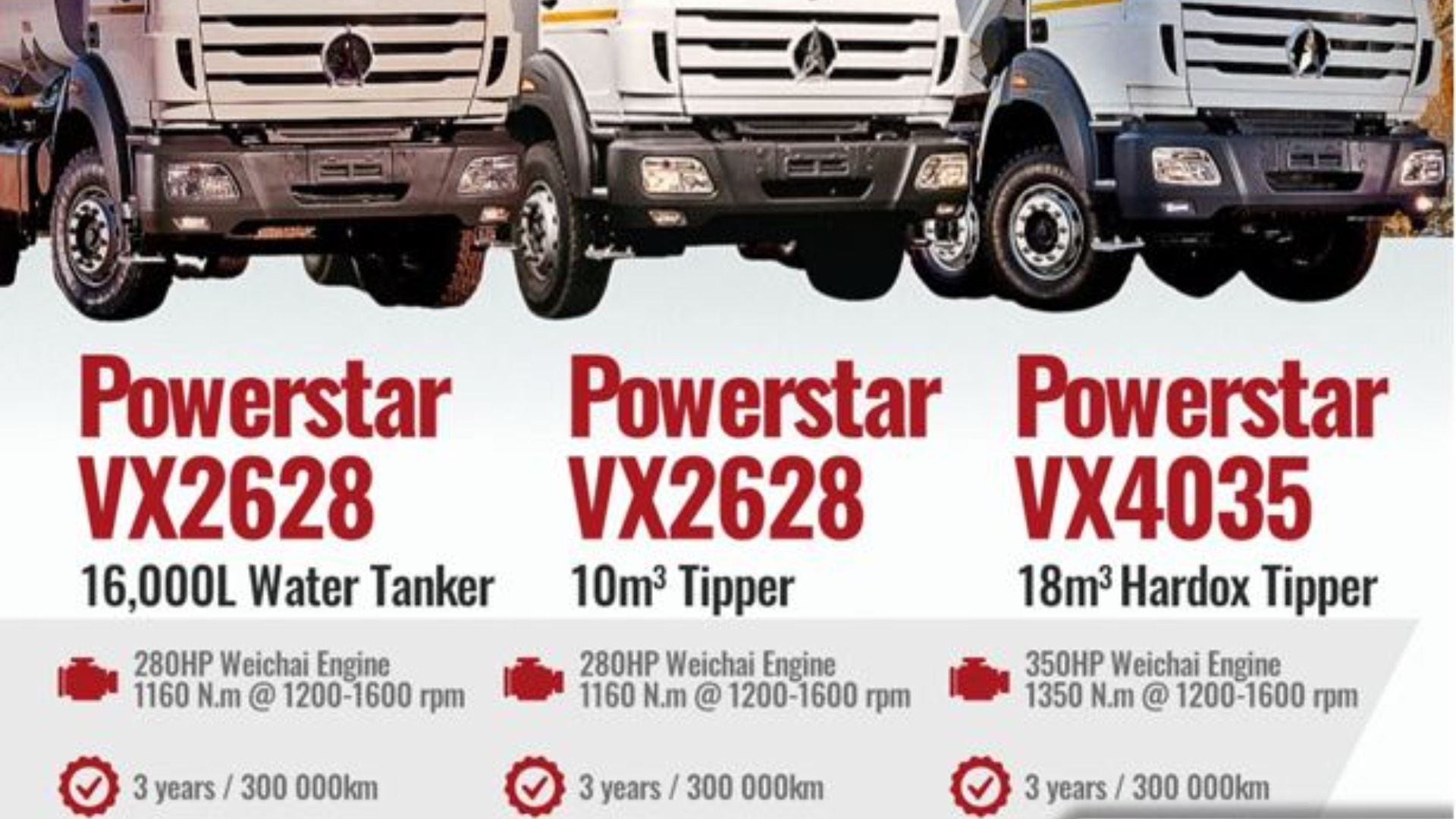 Powerstar Tipper trucks VX 4035 B 8x4 Ribless 15/18 Cube Tipper 2023 for sale by Highveld Commercial Vehicles | Truck & Trailer Marketplace