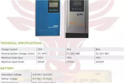 Technology and Power MPPT Charge Controller
