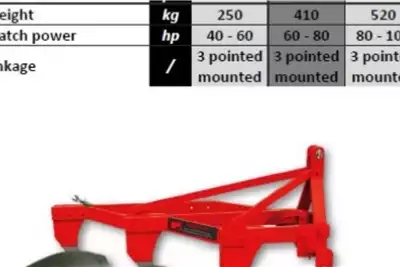 Other Tillage equipment Ploughs 4 Furrow Mouldboard Plough With Shear Bolt for sale by N1 Tractors | AgriMag Marketplace