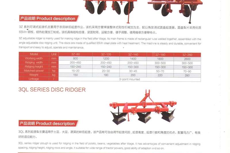 Other Ridger 1.jpg 2013 for sale by Private Seller | AgriMag Marketplace