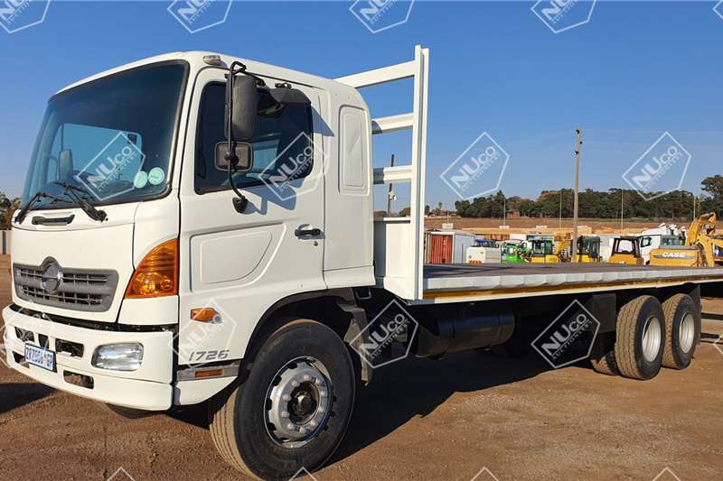 Nuco Auctioneers | Truck & Trailer Marketplaces