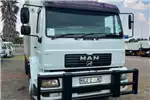 Refrigerated Trucks MAN CLA12 220 FRIDGE BODY TRUCK 2012