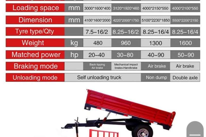 Agricultural trailers Tipper trailers Trailers for sale by Private Seller | Truck & Trailer Marketplace