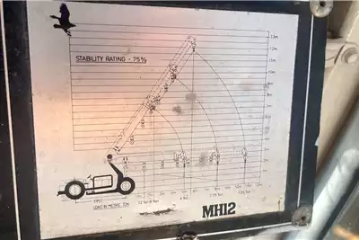 Cranes New Holland MH 12 Ton Mobilift Carry Crane for sale by Dirtworx | AgriMag Marketplace