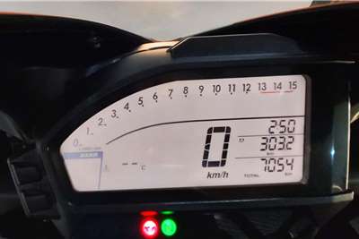  2016 Honda CBR 